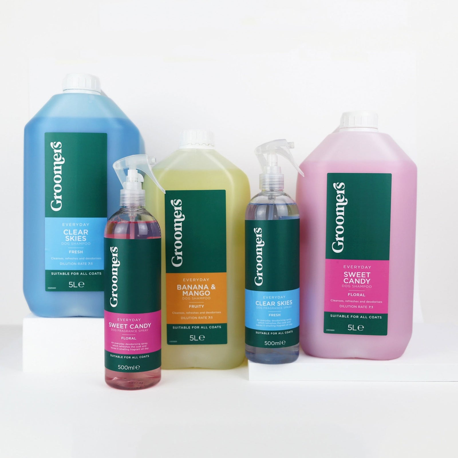 Groomers Everyday Sweet Candy Fragrance Spray