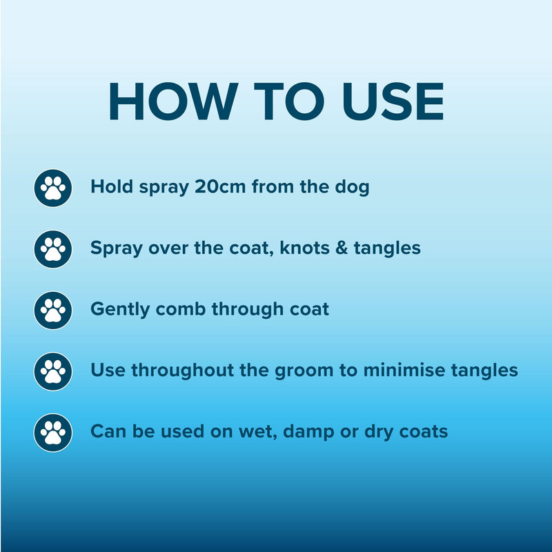 Coat Management Spray 300ml