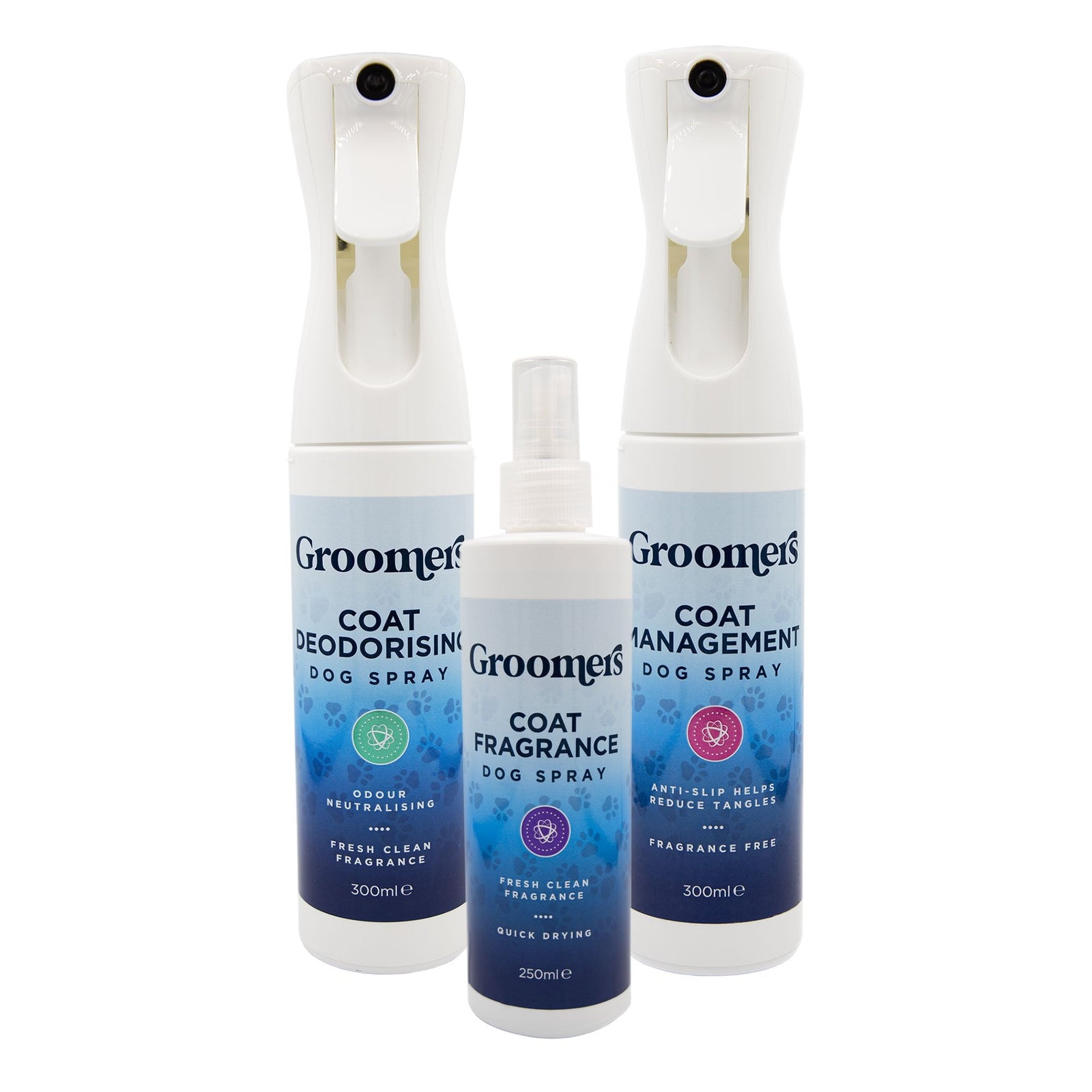 Coat Fragrance Spray 250ml