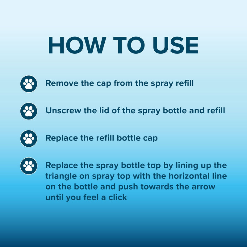 Coat Deodorising Spray Refill 1L