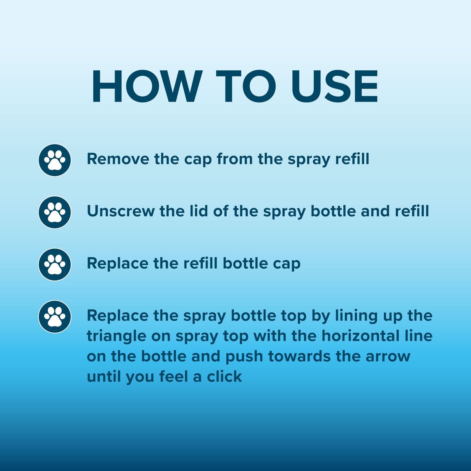 Coat Management Spray Refill 1L