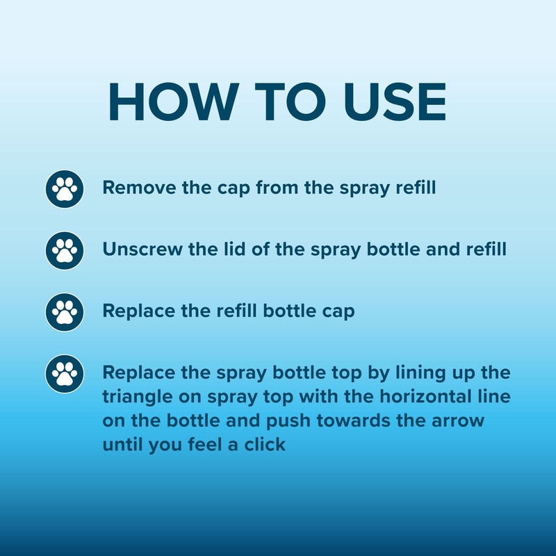 Coat Management Spray Refill 1L