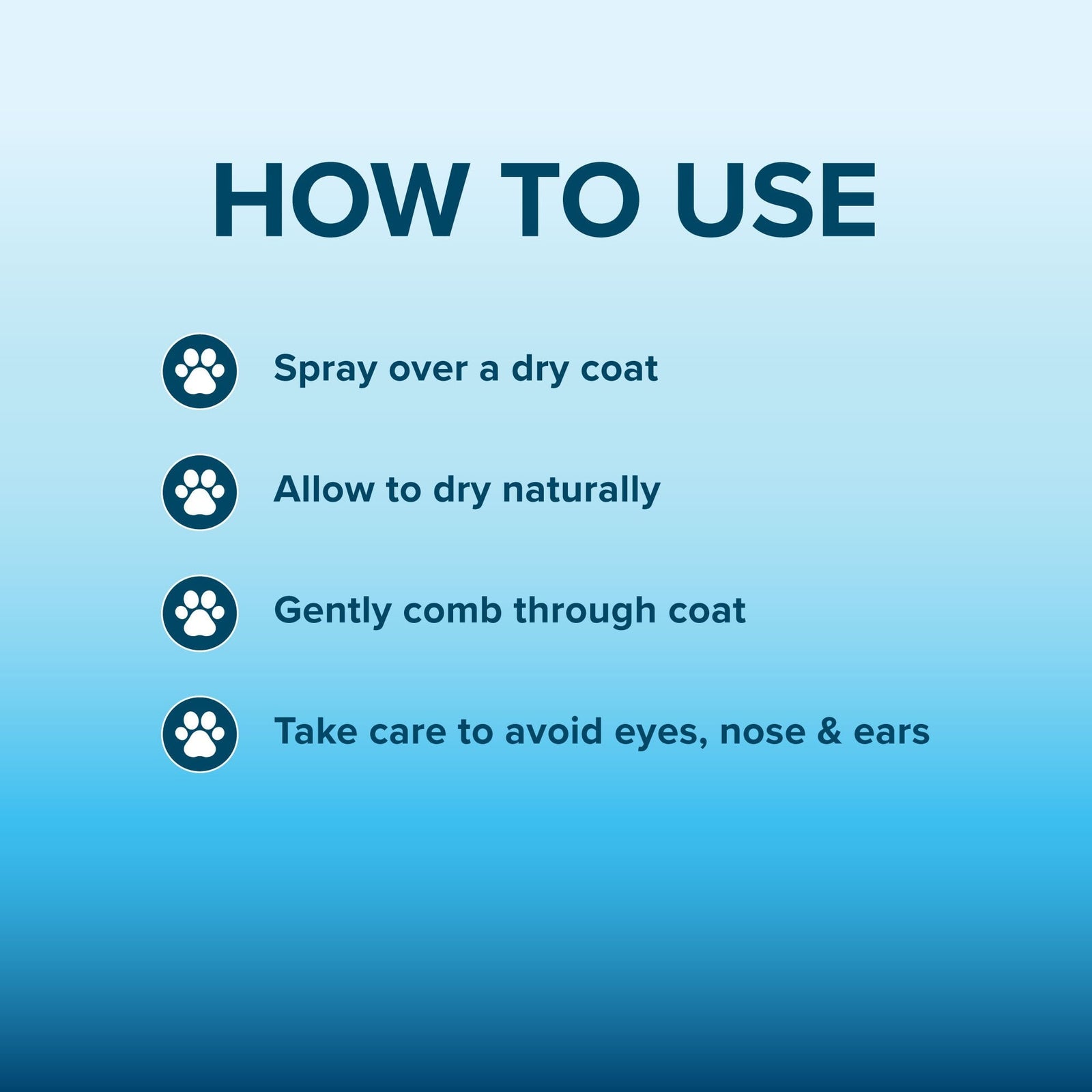 Coat Fragrance Spray 250ml