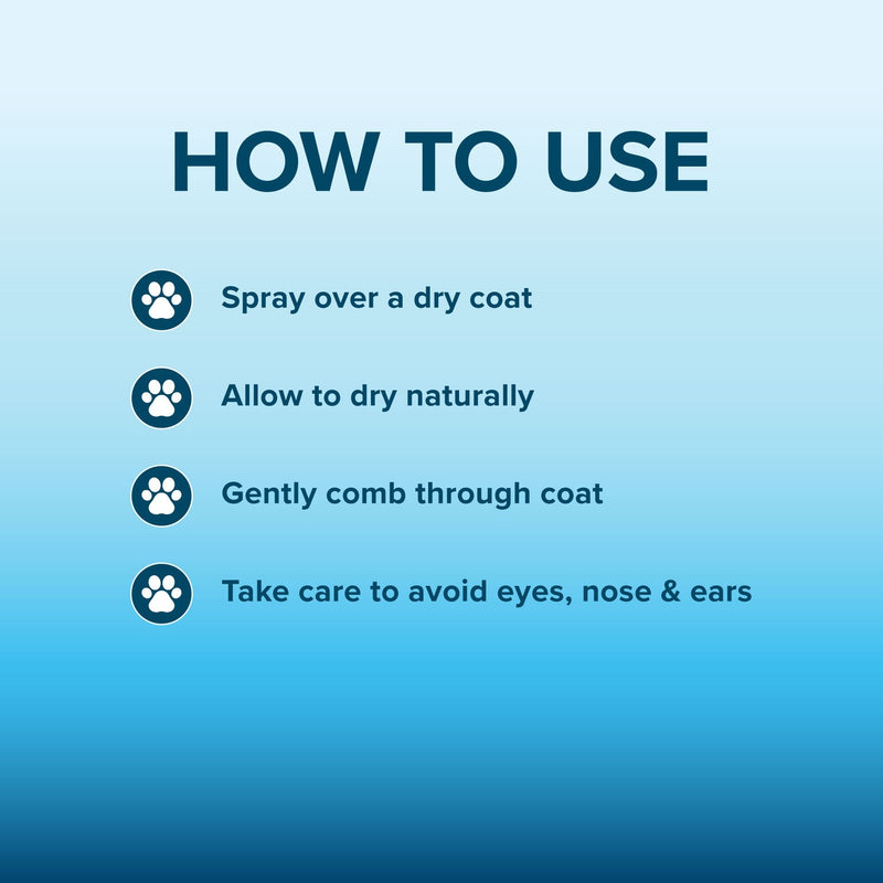 Coat Fragrance Spray 250ml