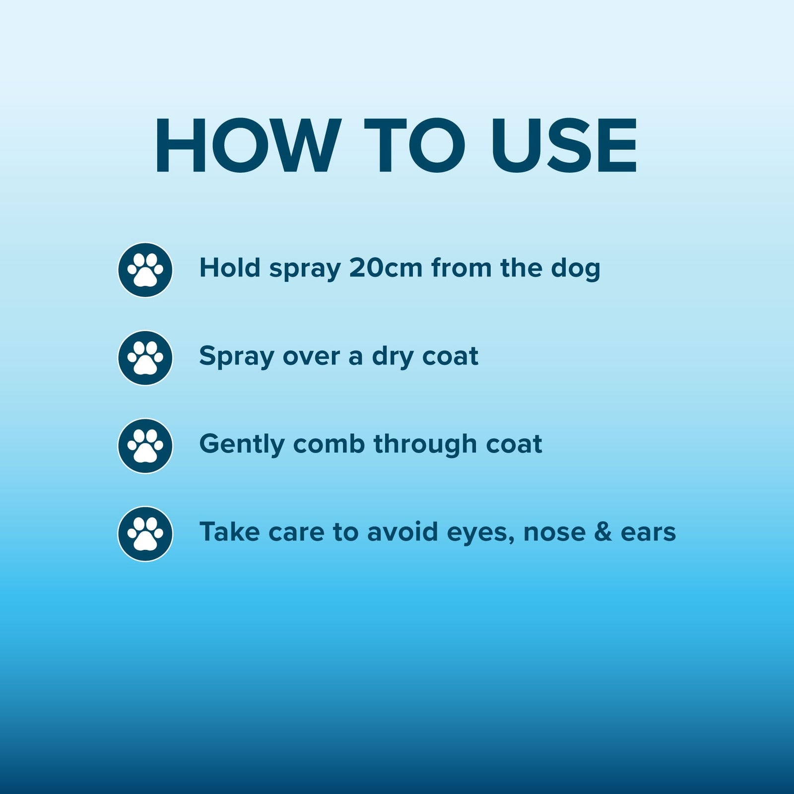 Coat Deodorising Spray 300ml