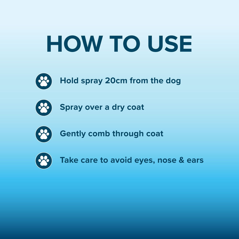 Coat Deodorising Spray 300ml