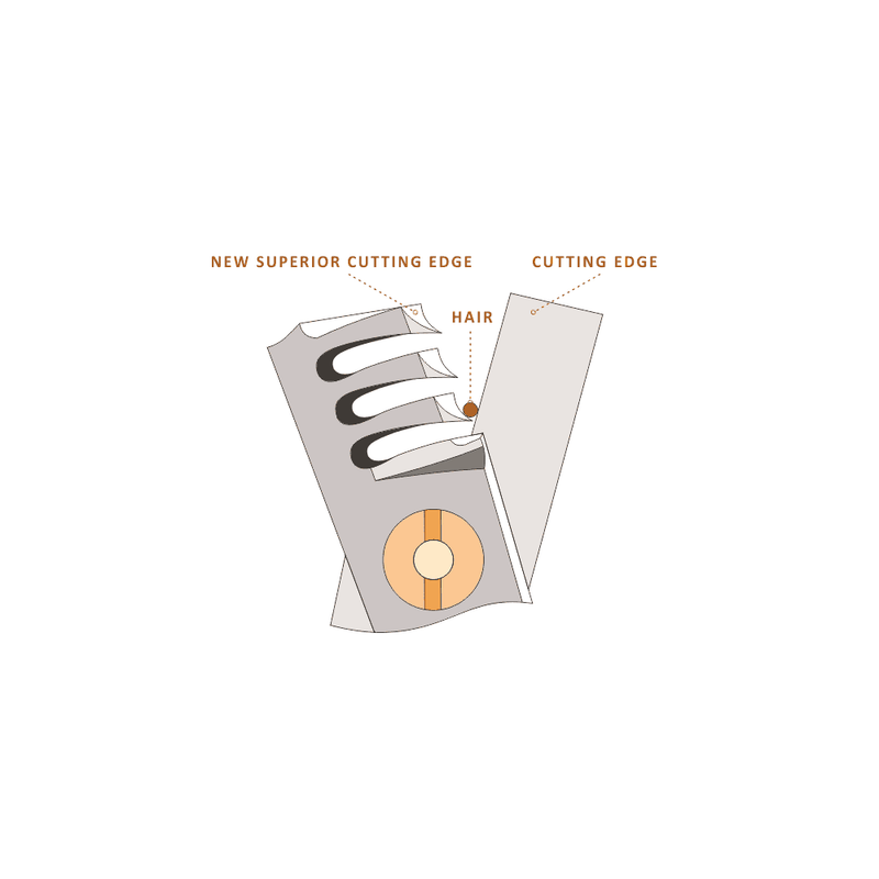 Kanpeki Slicer 6" 14T Dual Blade Chunker Scissor