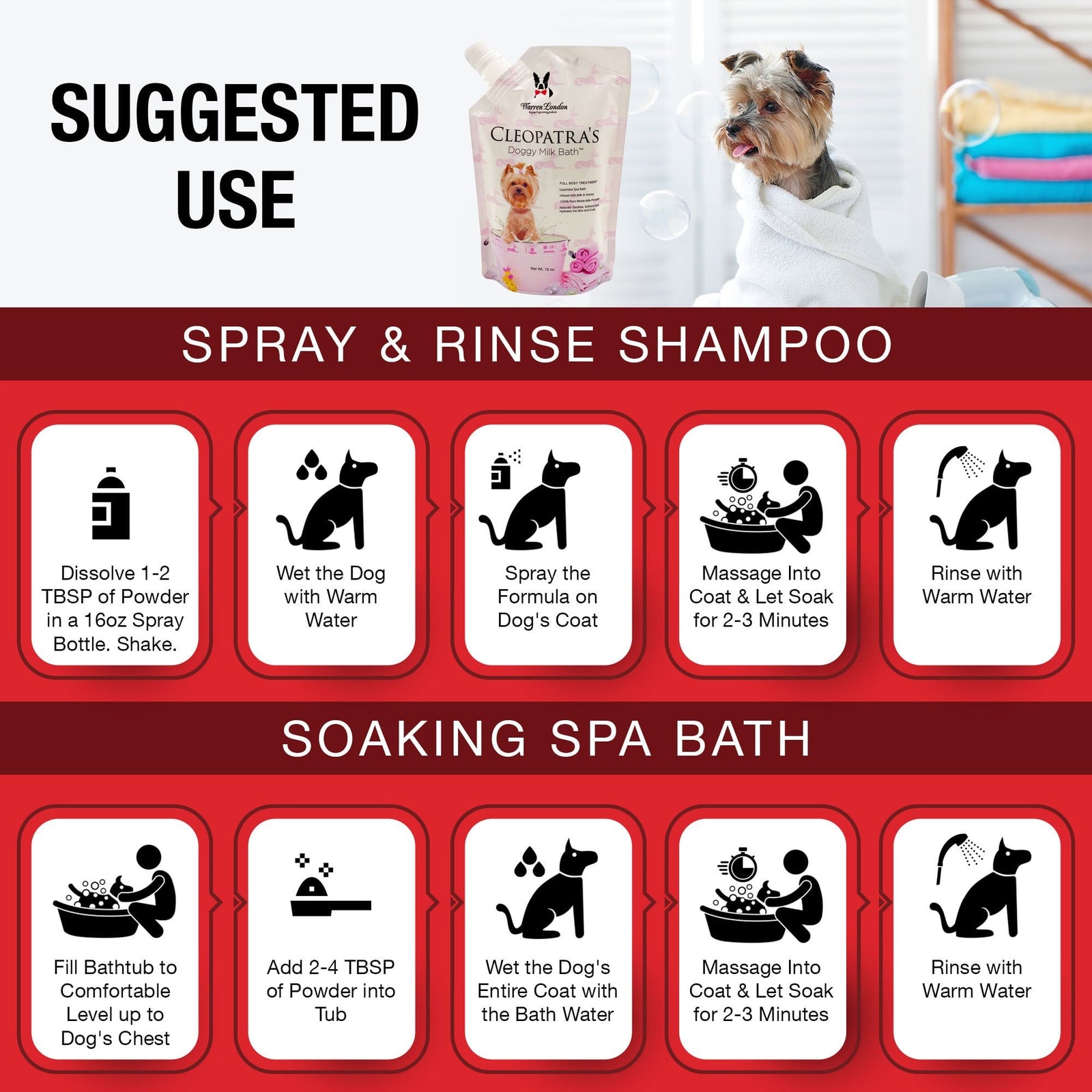 Warren London Cleopatra's Doggy Bath Milk
