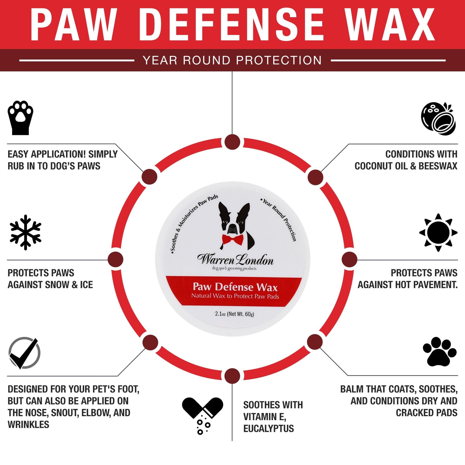 Warren London Paw Defense Wax 60g