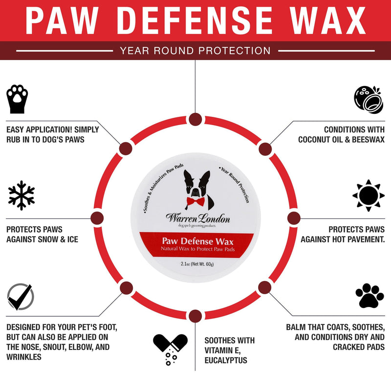 Warren London Paw Defense Wax 60g