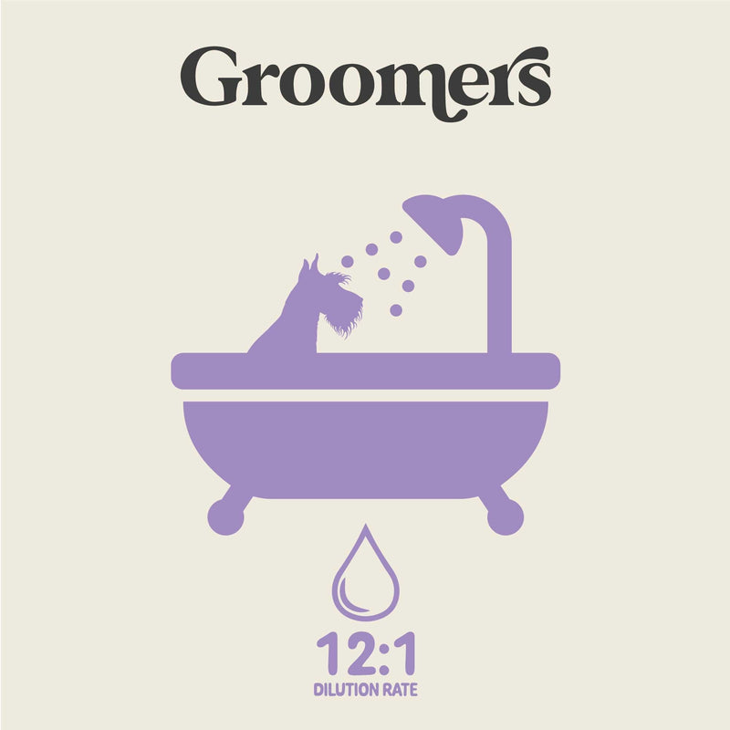 Groomers Powdery & Gentle Dog Shampoo