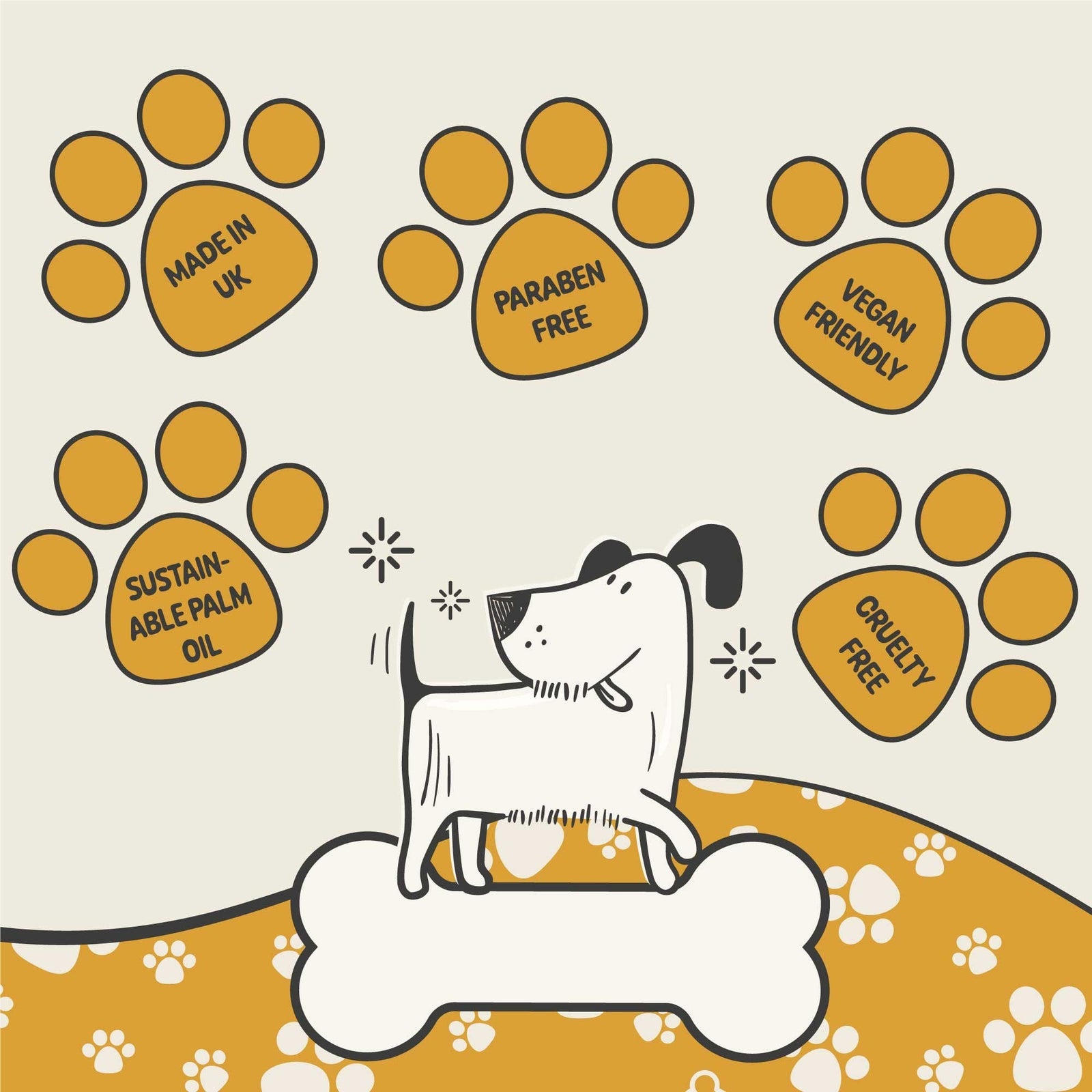 Groomers Banana & Mango Dog Shampoo