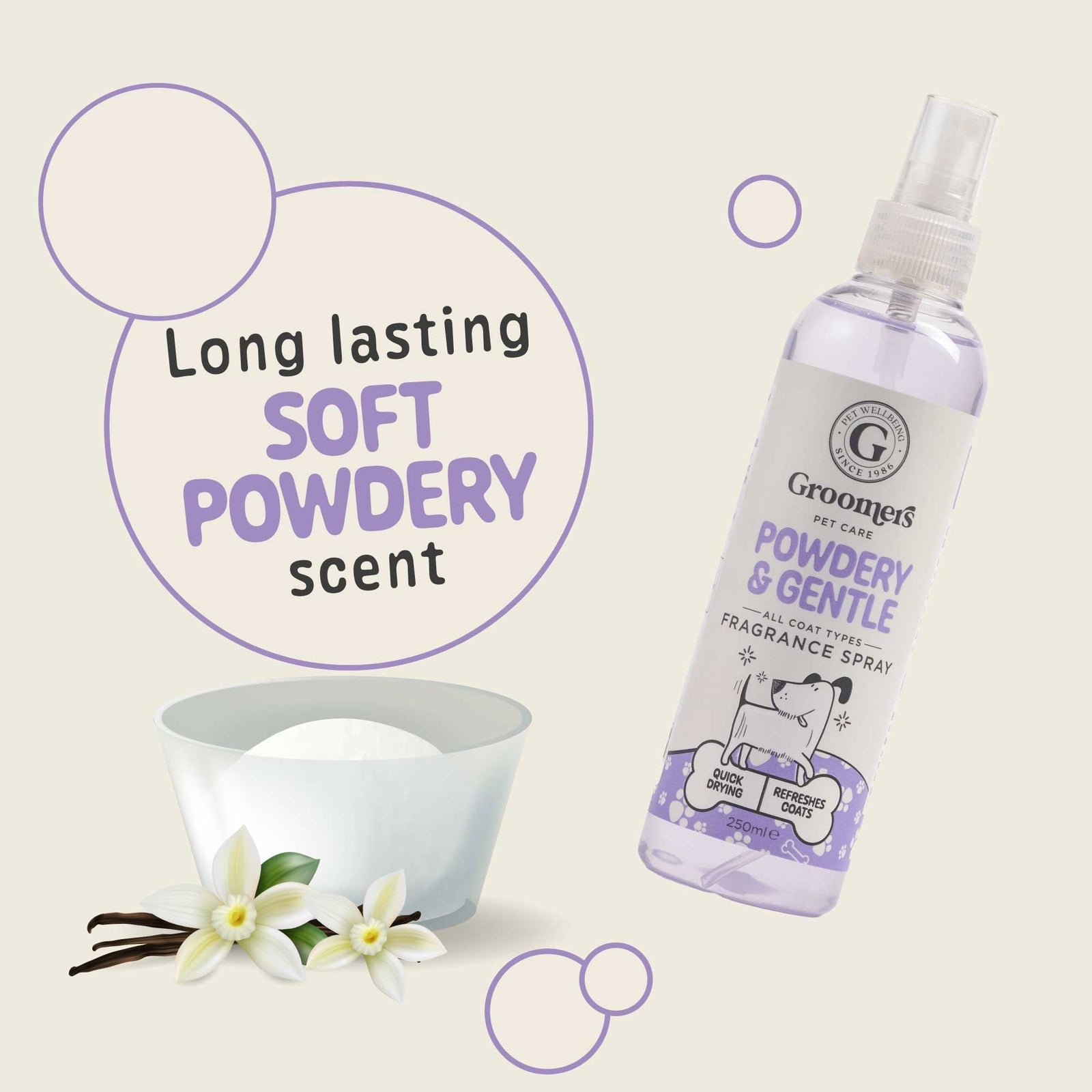 Groomers Powdery & Gentle Fragrance Spray