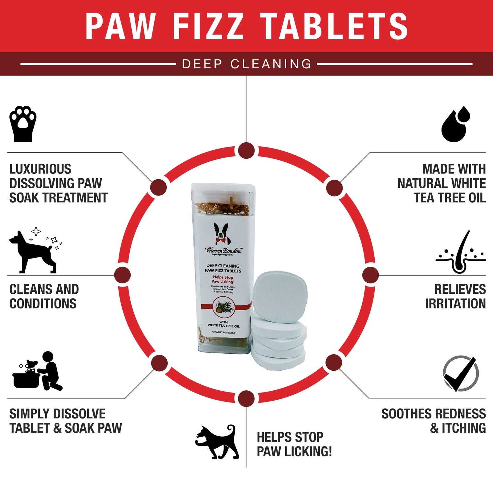 Warren London Deep Cleaning Paw Fizz Tablets