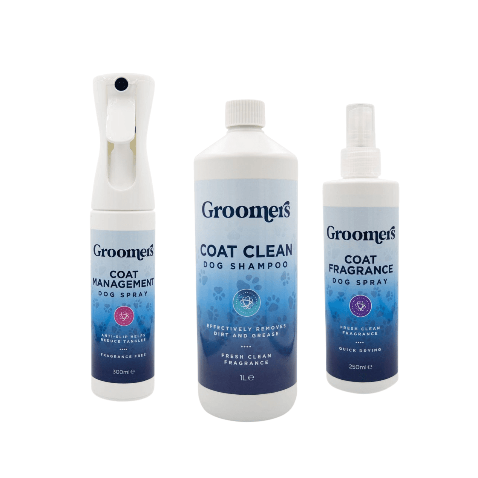 Groomers Student Starter Kit