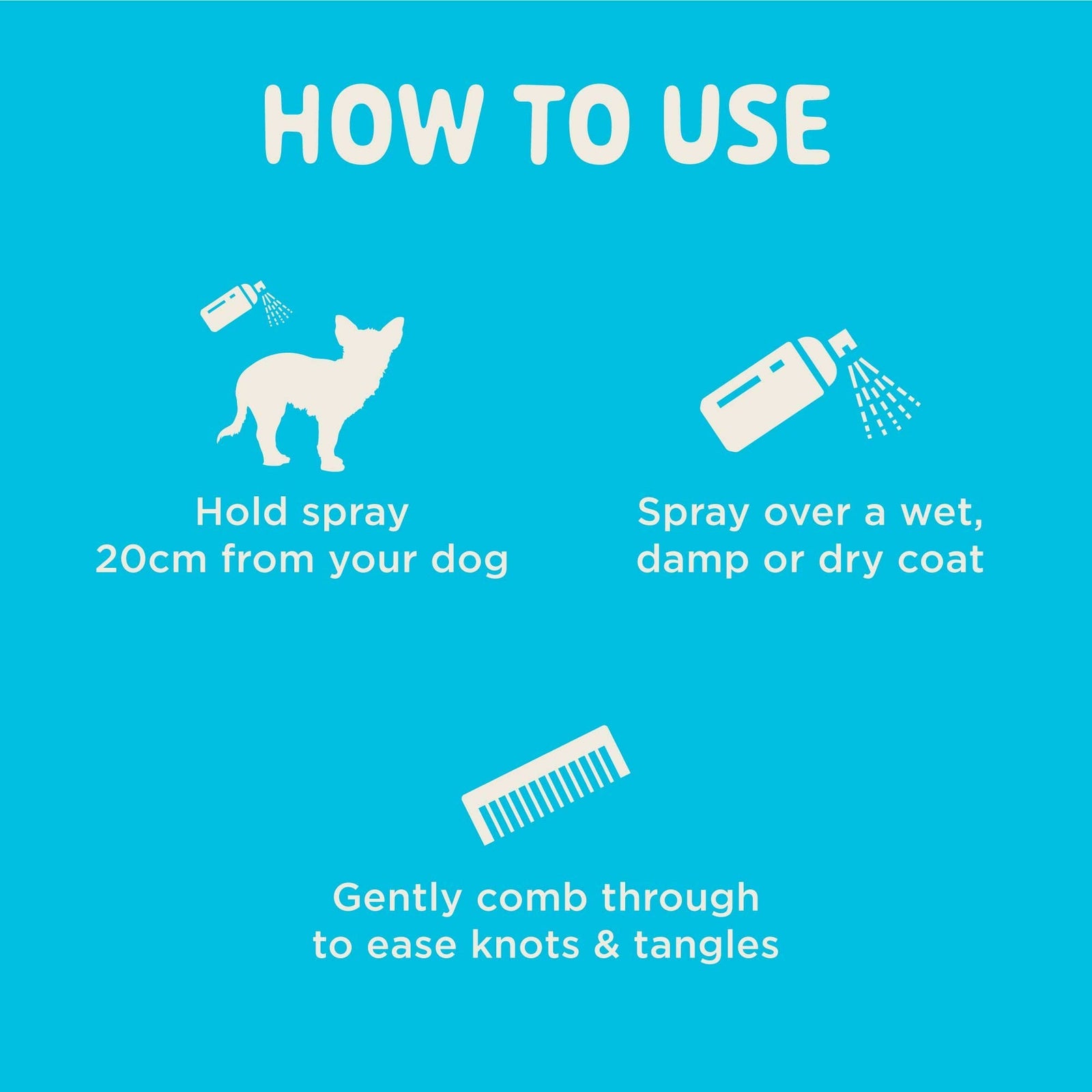 Coat Management Spray Refill 1L