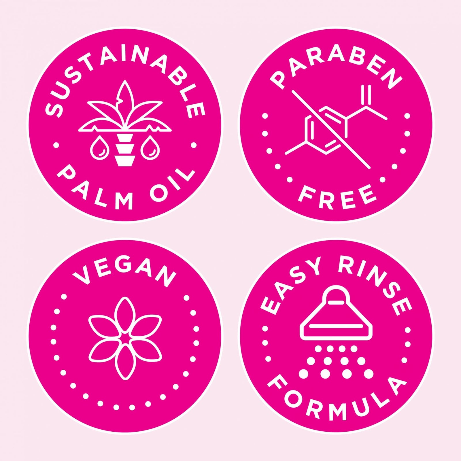 Groomers Everyday Bubblegum Bliss Shampoo