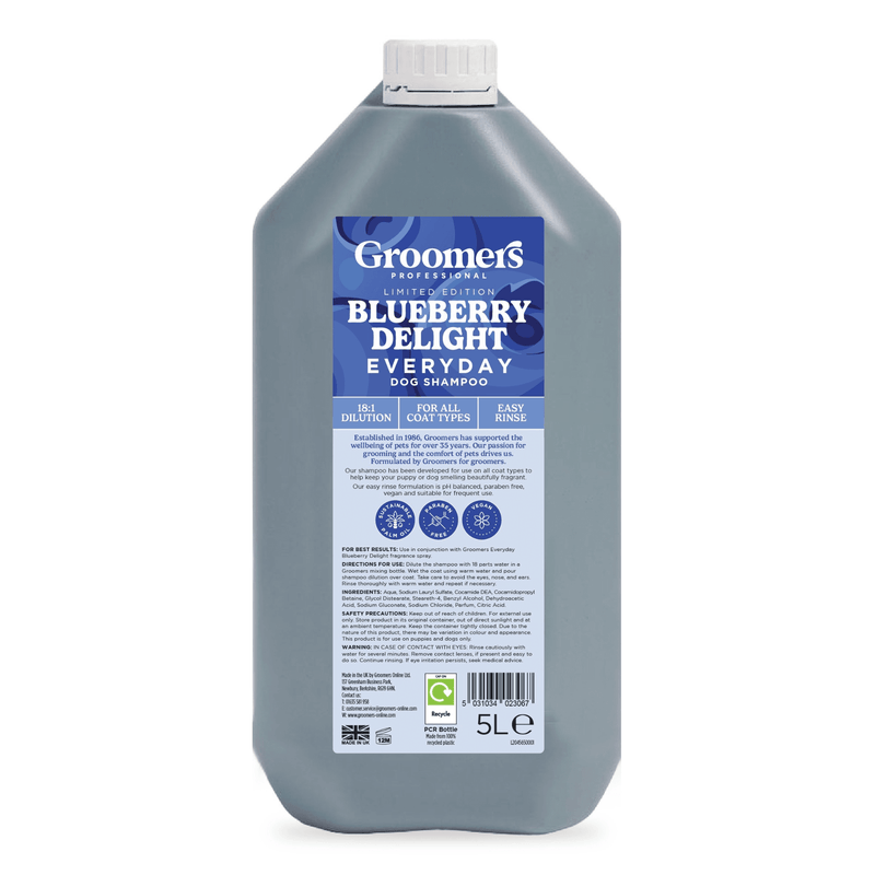 Groomers Everyday Blueberry Delight Shampoo