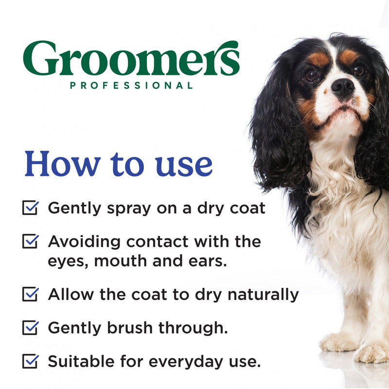 Groomers Everyday Blueberry Delight Fragrance Spray